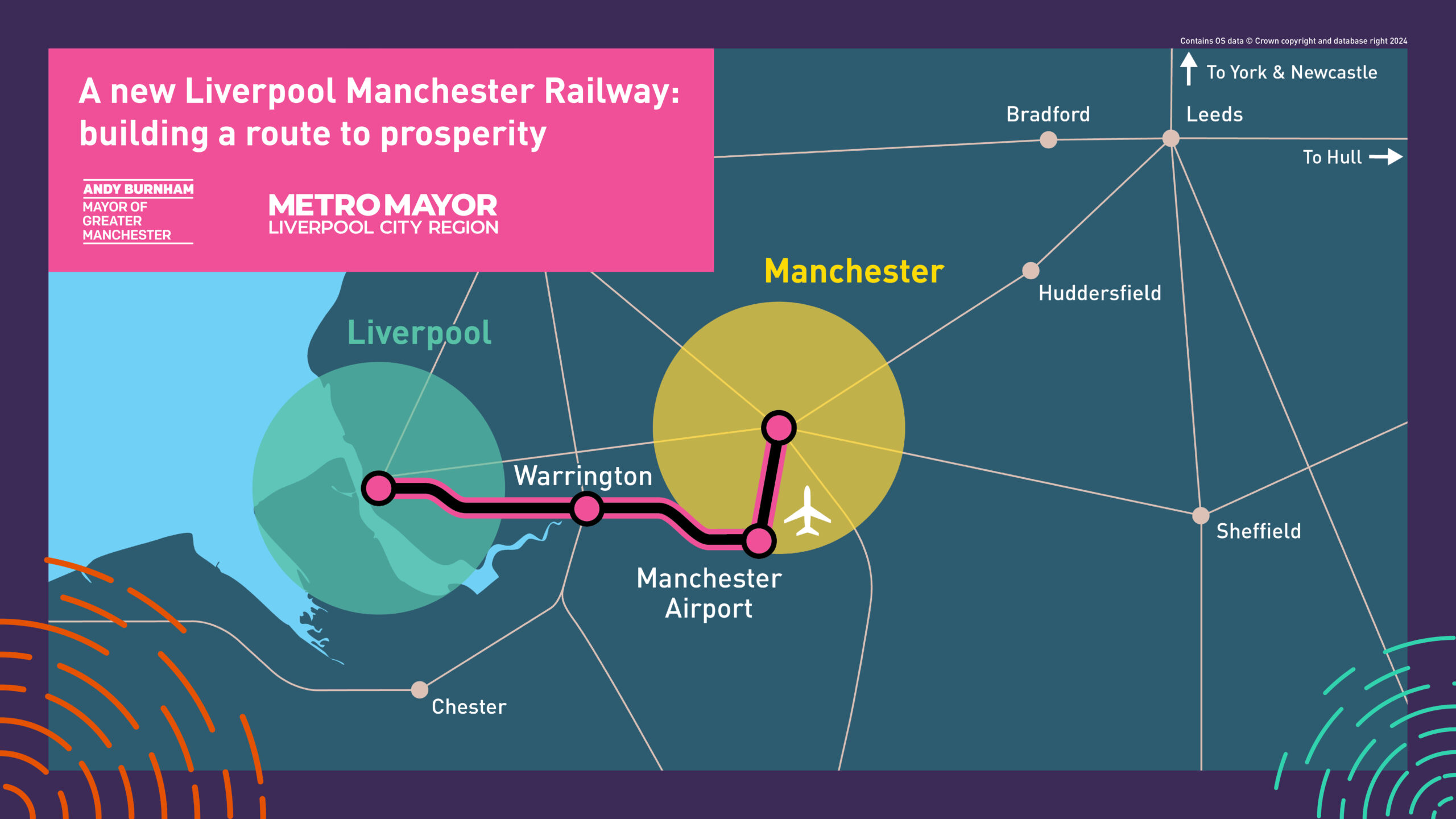 24-0191-Mayor-rail-announcement-assets-V4_Screen-1-003